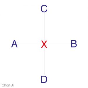 Chon-Ji diagram - Arch Combat Academy Wembley Park Taekwon-Do Martial Arts