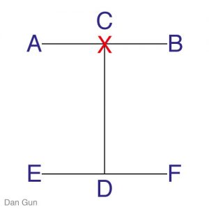 Dan-Gun diagram - Arch Combat Academy Wembley Park Taekwon-Do Martial Arts