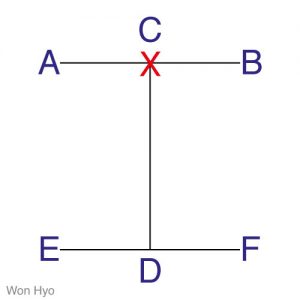 Won-Hyo diagram - Arch Combat Academy Wembley Park Taekwon-Do Martial Arts